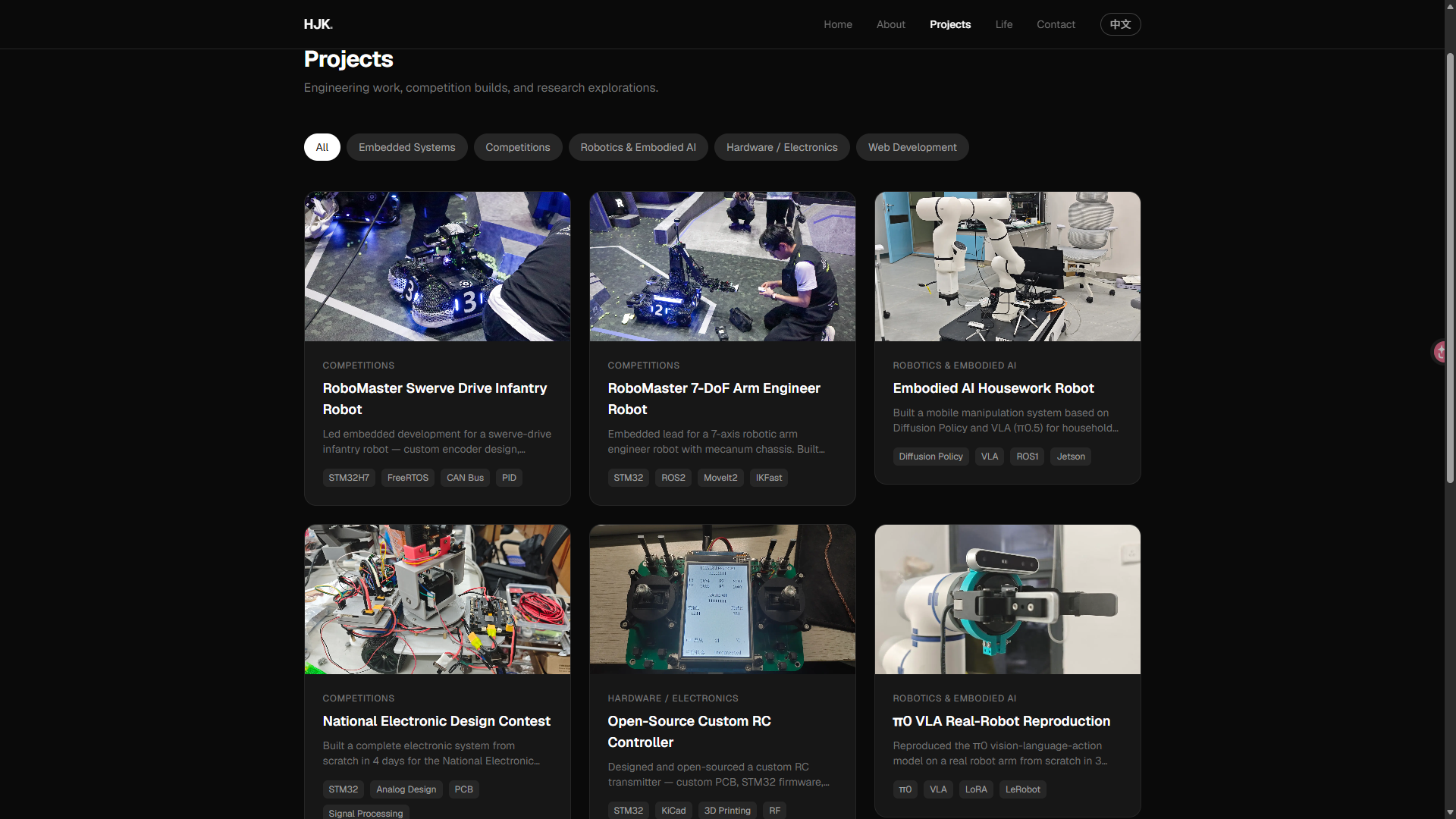 Personal Portfolio Website